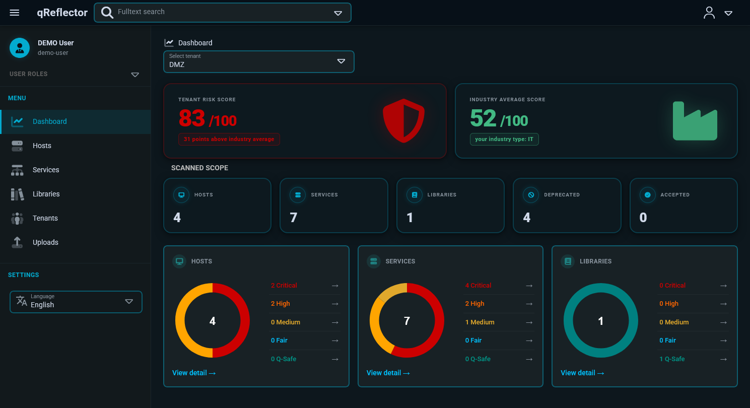 qReflector dashboard showing hosts, services and cryptographic risk classifications