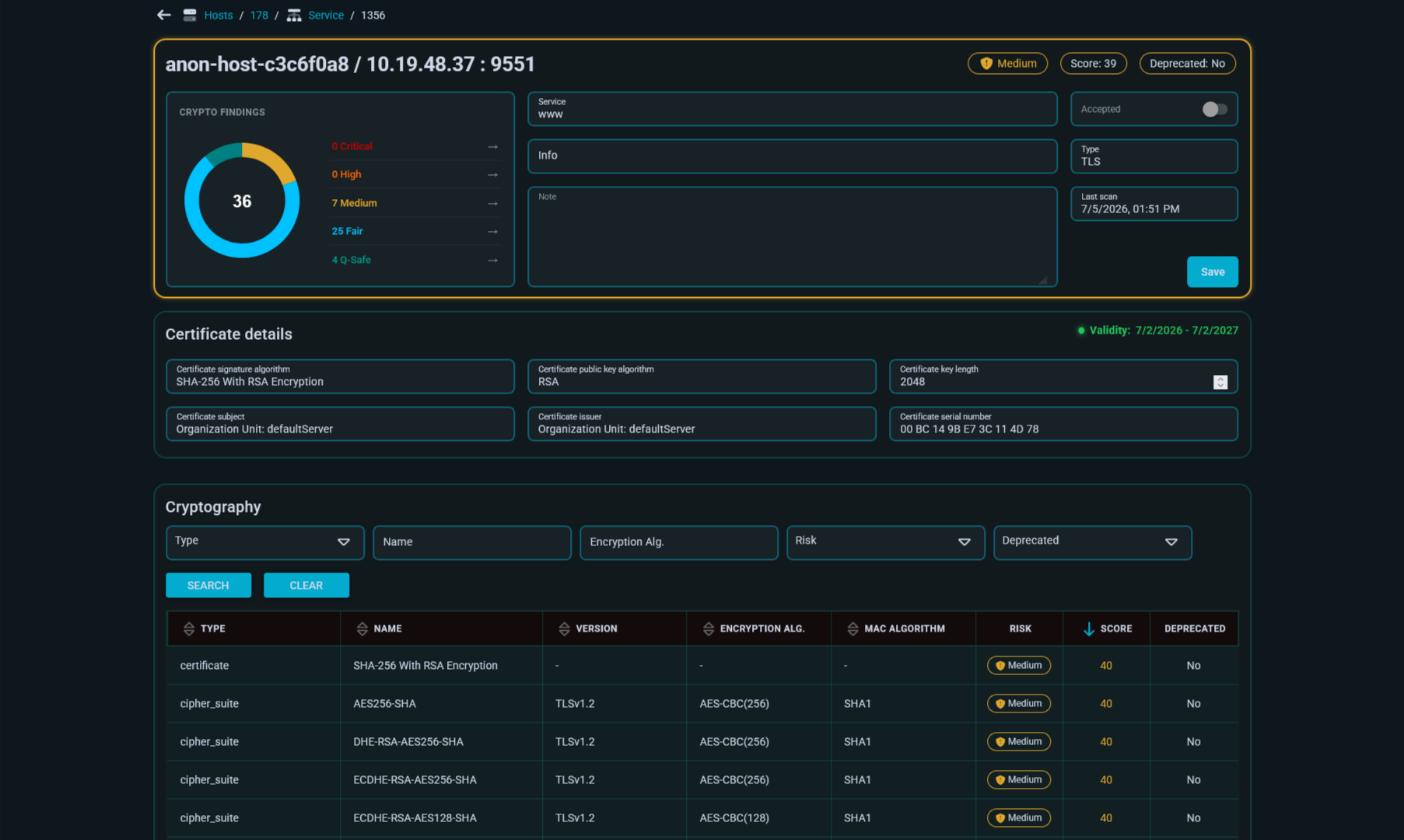 qReflector service detail table of certificate and cipher-suite findings with risk and score